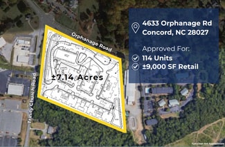 Plus de détails pour 4633 Orphanage Rd Land, Concord, NC - Terrain à vendre