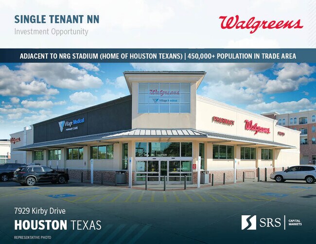 Plus de détails pour 7929 Kirby Dr, Houston, TX - Commerce de détail à vendre