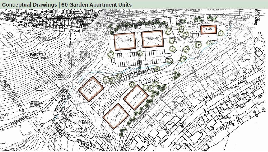 Route 22, Delmont, PA for sale - Site Plan - Image 2 of 4