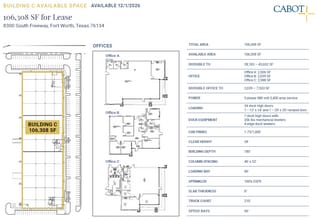 8300 South Freeway, Fort Worth, TX à louer Plan de site- Image 1 de 1