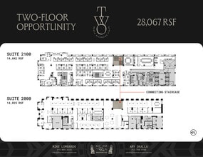 2 N Riverside Plz, Chicago, IL for lease Interior Photo- Image 1 of 3