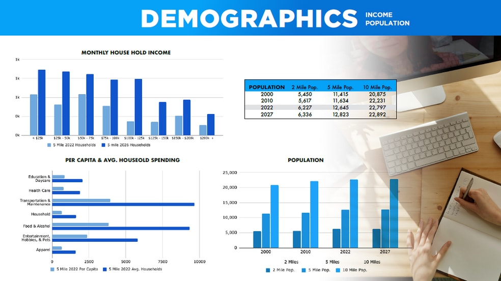 6584 Ridgeway Dr, Pollock Pines, CA for sale - Building Photo - Image 3 of 13