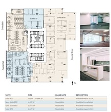 1400 Crystal Dr, Arlington, VA à louer Plan d’étage- Image 1 de 1