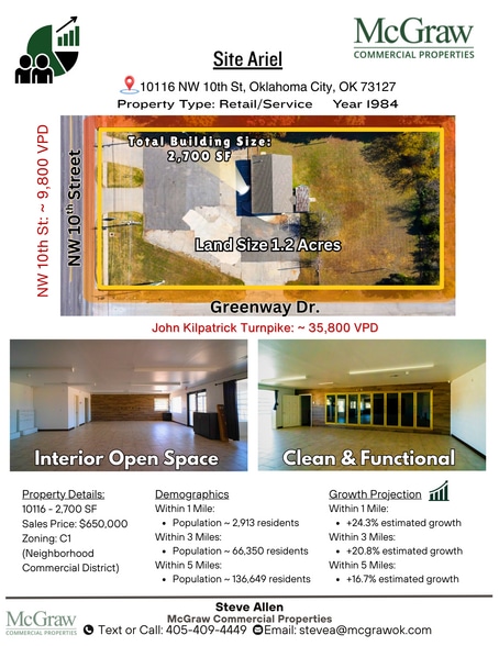 10116 NW 10th St, Oklahoma City, OK à vendre - Photo du bâtiment - Image 2 de 6