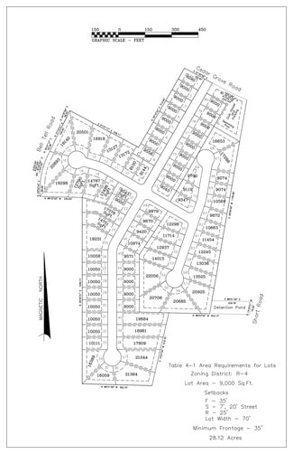 Plus de détails pour 0 Cedar Grove Rd, Fairburn, GA - Terrain à vendre