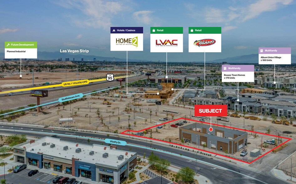 1220 Stufflebeam Ave, Henderson, NV à vendre - Aérien - Image 2 de 12