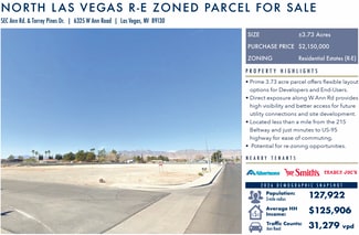 Plus de détails pour 6325 Ann Rd, Las Vegas, NV - Terrain à vendre