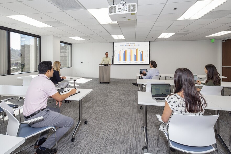 3131 Camino del Rio N, San Diego, CA à louer - Photo intérieure - Image 3 de 7