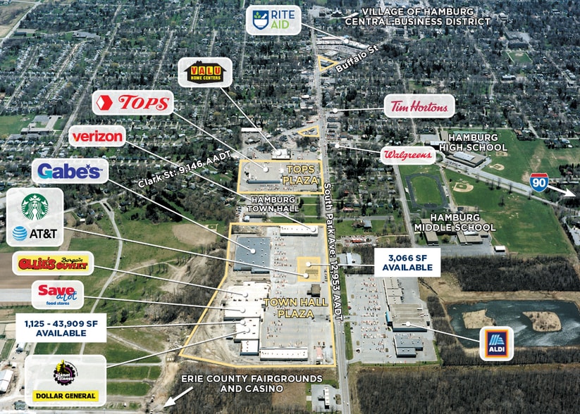 6000-6050 S Park Ave, Hamburg, NY for lease - Aerial - Image 2 of 6