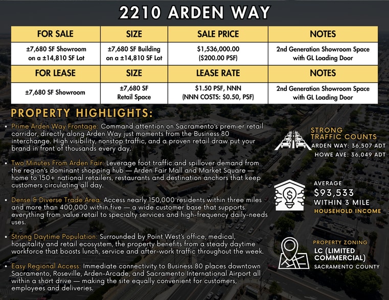 2210 Arden Way, Sacramento, CA à vendre - Photo du bâtiment - Image 2 de 5