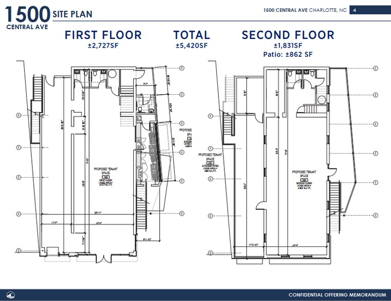 1500-1502 Central Ave, Charlotte, NC à vendre - Photo du bâtiment - Image 2 de 6