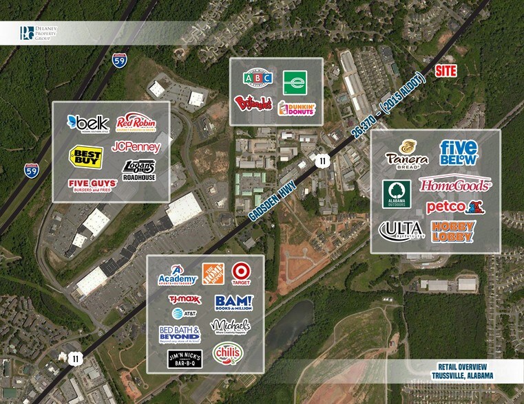 2039 Gadsden Hwy, Birmingham, AL for lease - Building Photo - Image 2 of 4