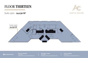 701 Brazos St, Austin, TX for lease Floor Plan- Image 1 of 1