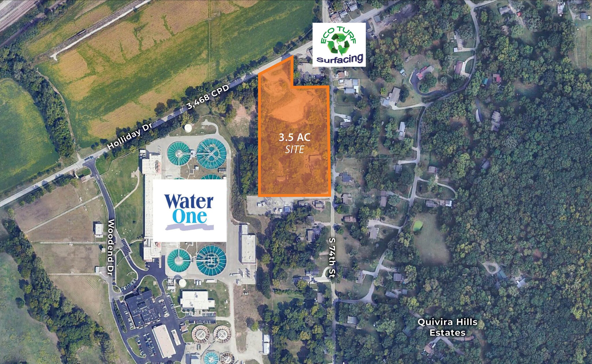 2528 74th, Kansas City, KS à vendre Photo du bâtiment- Image 1 de 7