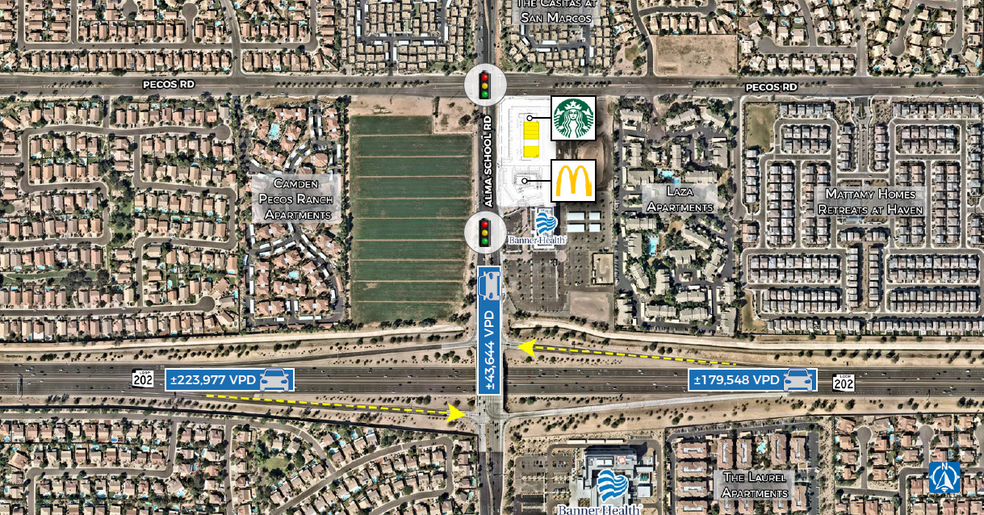 NEC Alma School Rd & Loop 202, Chandler, AZ for lease - Building Photo - Image 3 of 5