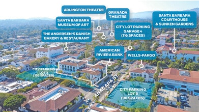 1021 Anacapa St, Santa Barbara, CA - AERIAL  map view - Image1