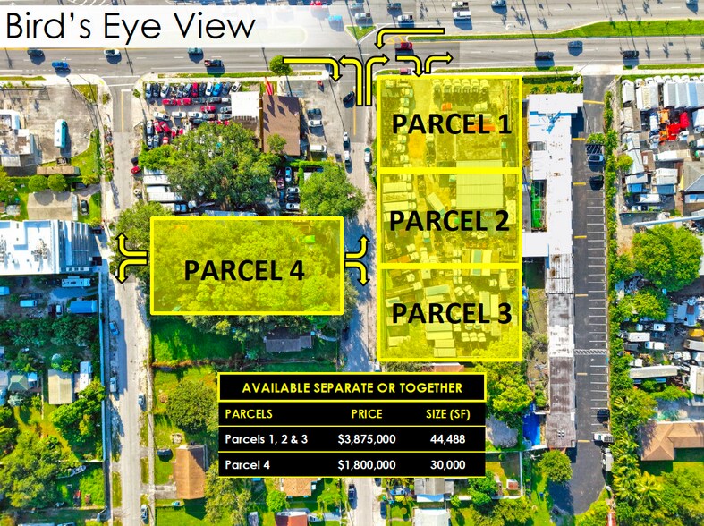 8801 27th Avenue, Miami, FL à vendre - Aérien - Image 2 de 5