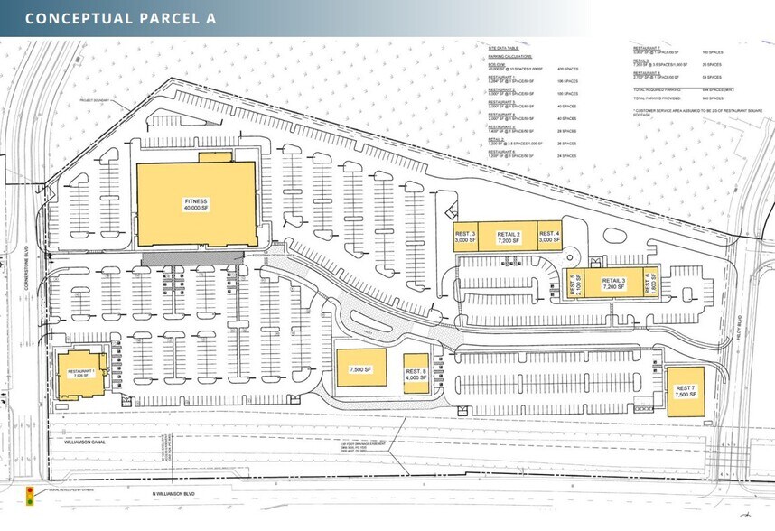 SEQ LPGA Blvd & N Williamson Blvd, Daytona Beach, FL for lease - Site Plan - Image 2 of 2