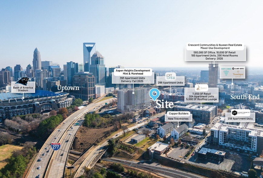 201 W Morehead St, Charlotte, NC for sale - Aerial - Image 2 of 8