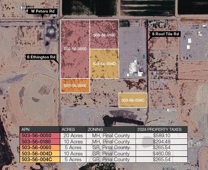 22499 W Peters Rd, Casa Grande, AZ à vendre - Photo du bâtiment - Image 3 de 5