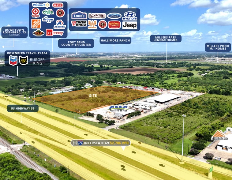 3227 US Highway 59 S, Rosenberg, TX à vendre - Aérien - Image 2 de 5