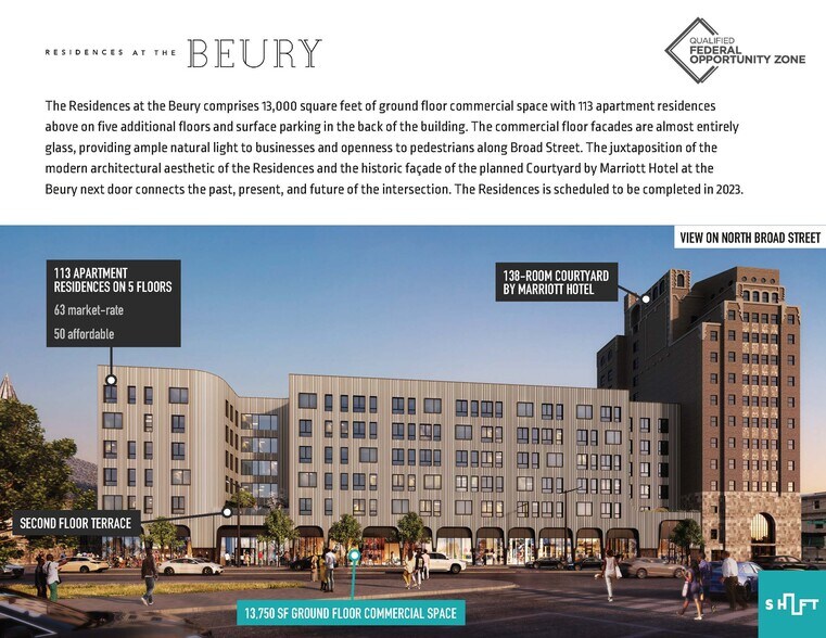 3705 N Broad St, Philadelphia, PA à louer - Photo du bâtiment - Image 2 de 3