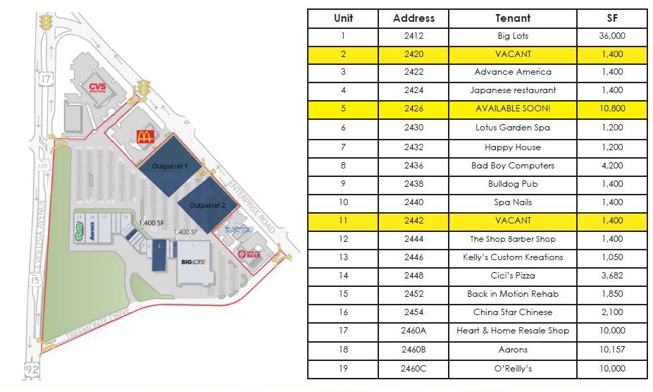 2460 S Volusia Ave, Orange City, FL for lease Site Plan- Image 1 of 3