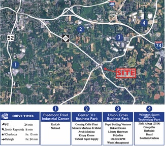 Plus de détails pour Gumtree Road, Winston-Salem, NC - Terrain à vendre