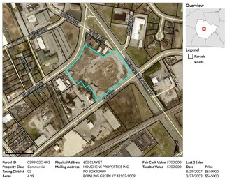 More details for 600 Clay St, Bowling Green, KY - Land for Sale