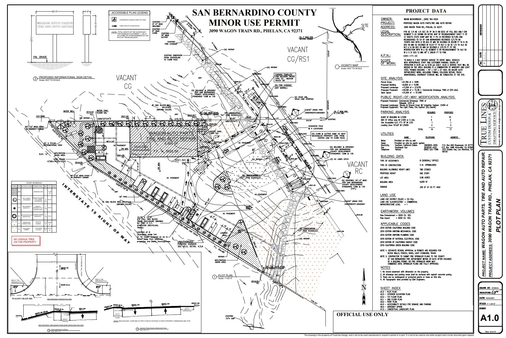 3090 Wagon Train Rd, Phelan, CA for lease Primary Photo- Image 1 of 2