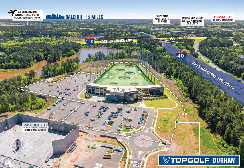 4901 Topgolf way, Durham, NC à vendre - Photo du bâtiment - Image 3 de 5