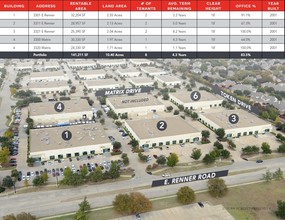 3321 E Renner Rd, Richardson, TX - aerial  map view - Image1