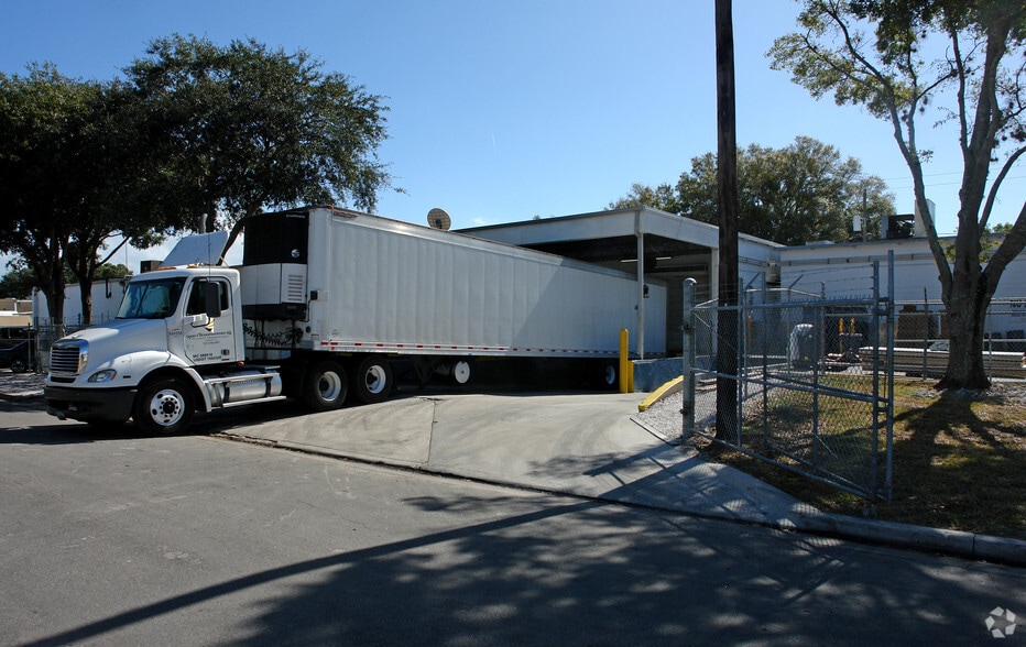 4526 8th Ave S, Saint Petersburg, FL for sale - Primary Photo - Image 1 of 2