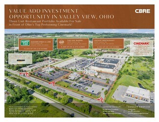 Plus de détails pour Value Add - Three Restaurant Portfolio – Commerce de détail à vendre, Valley View, OH