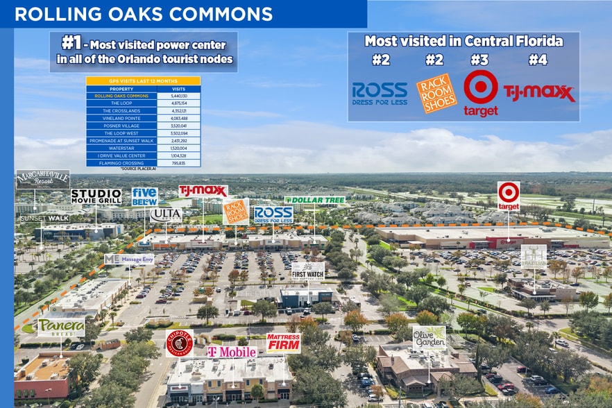 3202 Rolling Oaks Blvd, Kissimmee, FL à louer - Photo du bâtiment - Image 2 de 5