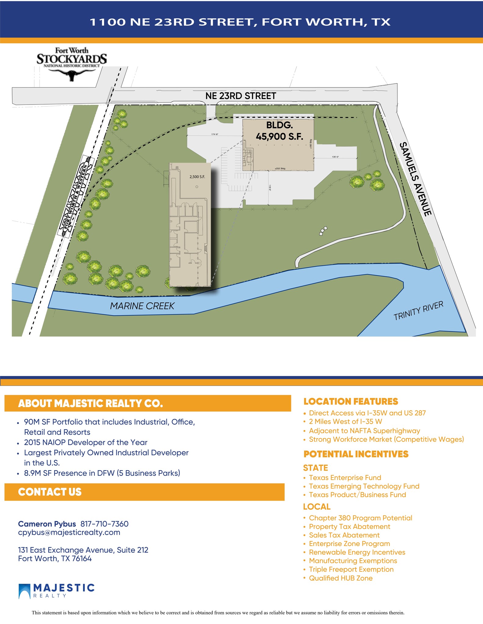 1100 NE 23rd St, Fort Worth, TX à louer Plan de site- Image 1 de 1