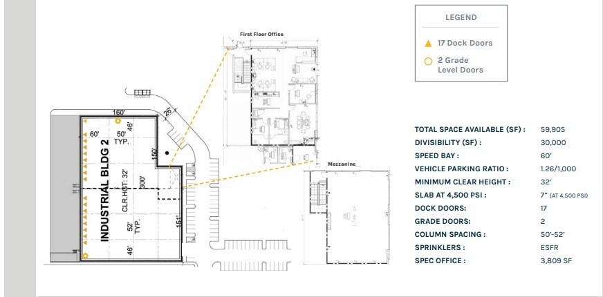 9050 Airway Rd, San Diego, CA à louer - Photo du bâtiment - Image 2 de 9