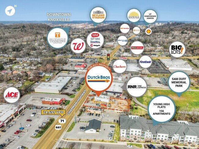 Plus de détails pour 4200 Chapman Hwy, Knoxville, TN - Commerce de détail à vendre