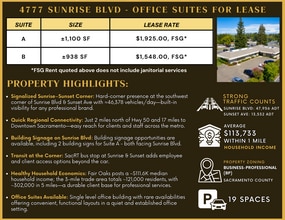 4777 Sunrise Blvd, Fair Oaks, CA à louer Photo intérieure- Image 2 de 2