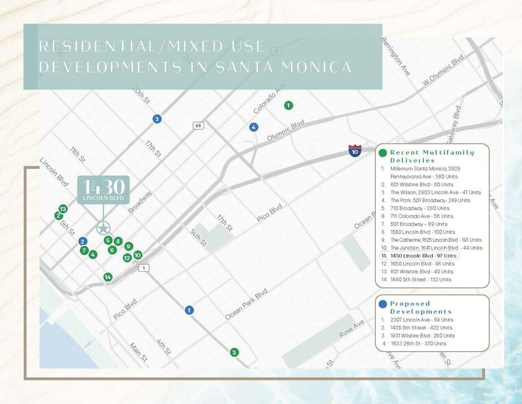 1430 Lincoln Blvd, Santa Monica, CA for lease - Building Photo - Image 3 of 7