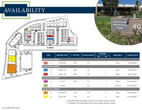 105 W 35th St, National City, CA for lease Site Plan- Image 2 of 2