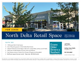 3007 N Delta Hwy, Eugene, OR for lease Interior Photo- Image 2 of 7