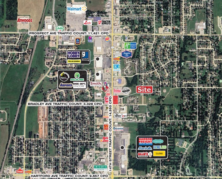 2301 N 14th St, Ponca City, OK for lease - Aerial - Image 2 of 2