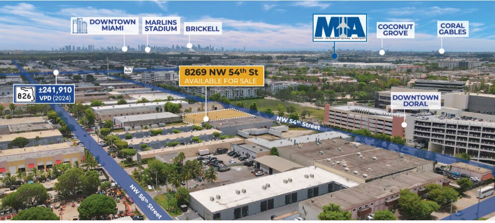 8269 NW 54th St, Miami, FL à louer - Photo du bâtiment - Image 2 de 5