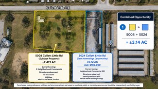 Plus de détails pour 5008 Collett Little Rd, Fort Worth, TX - Terrain à vendre