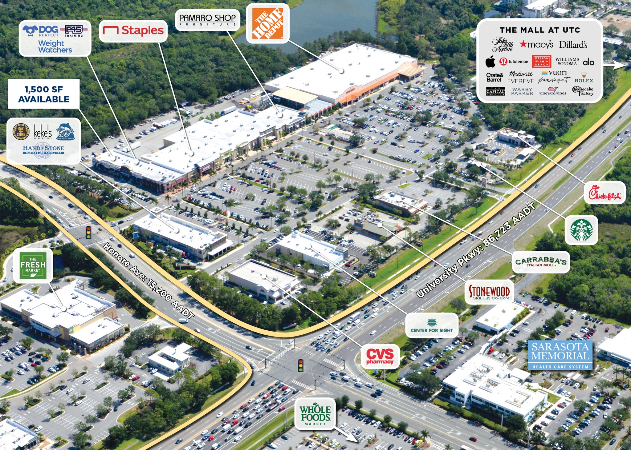 5419-5465 University Pky, University Park, FL à louer Photo du bâtiment- Image 1 de 1