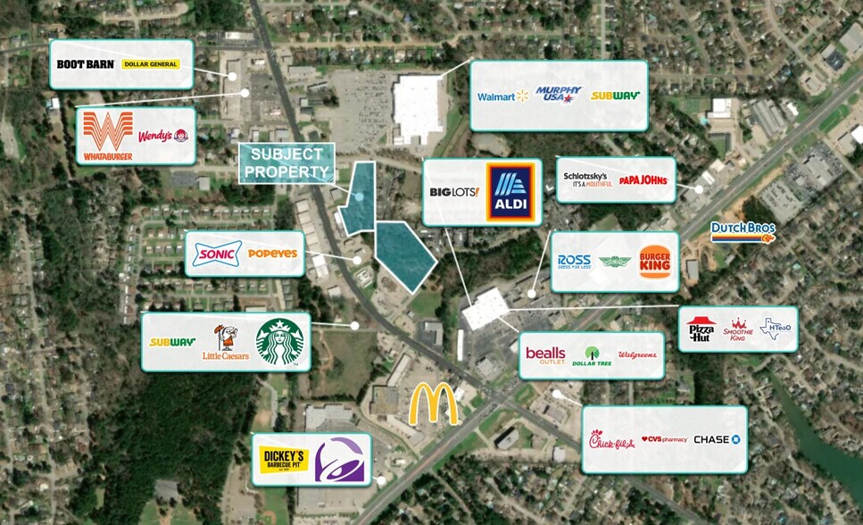 1320 Reel Rd, Longview, TX à vendre - Photo du bâtiment - Image 2 de 3