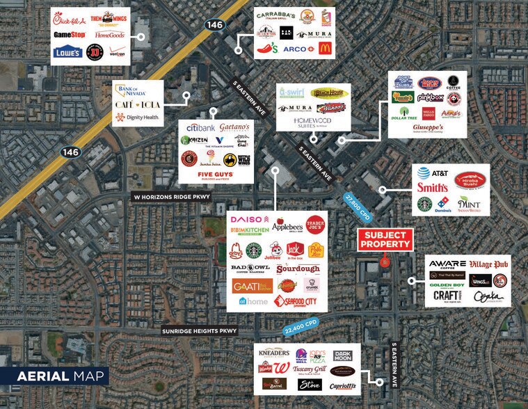 10839 S Eastern Ave, Henderson, NV à vendre - Photo du bâtiment - Image 3 de 15