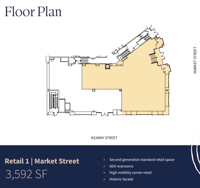 690 Market St, San Francisco, CA à louer Plan d  tage- Image 1 de 1