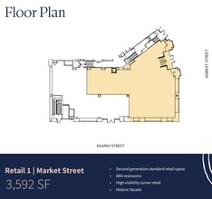 690 Market St, San Francisco, CA à louer Plan d  tage- Image 1 de 1